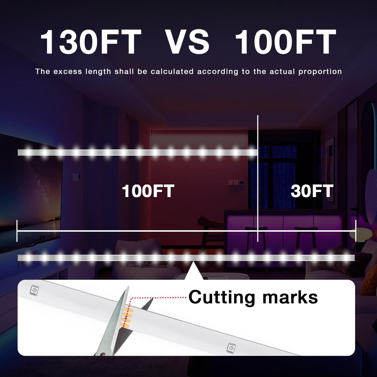 Led Strip Lights, RGB Color Changing Led Strips with 44 Keys Remote Control