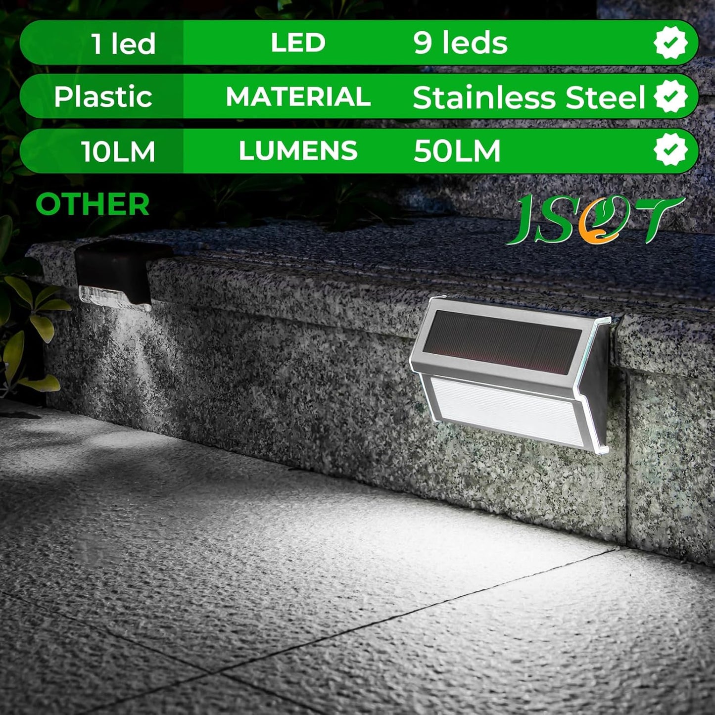 Solar Lights Outdoor for Deck