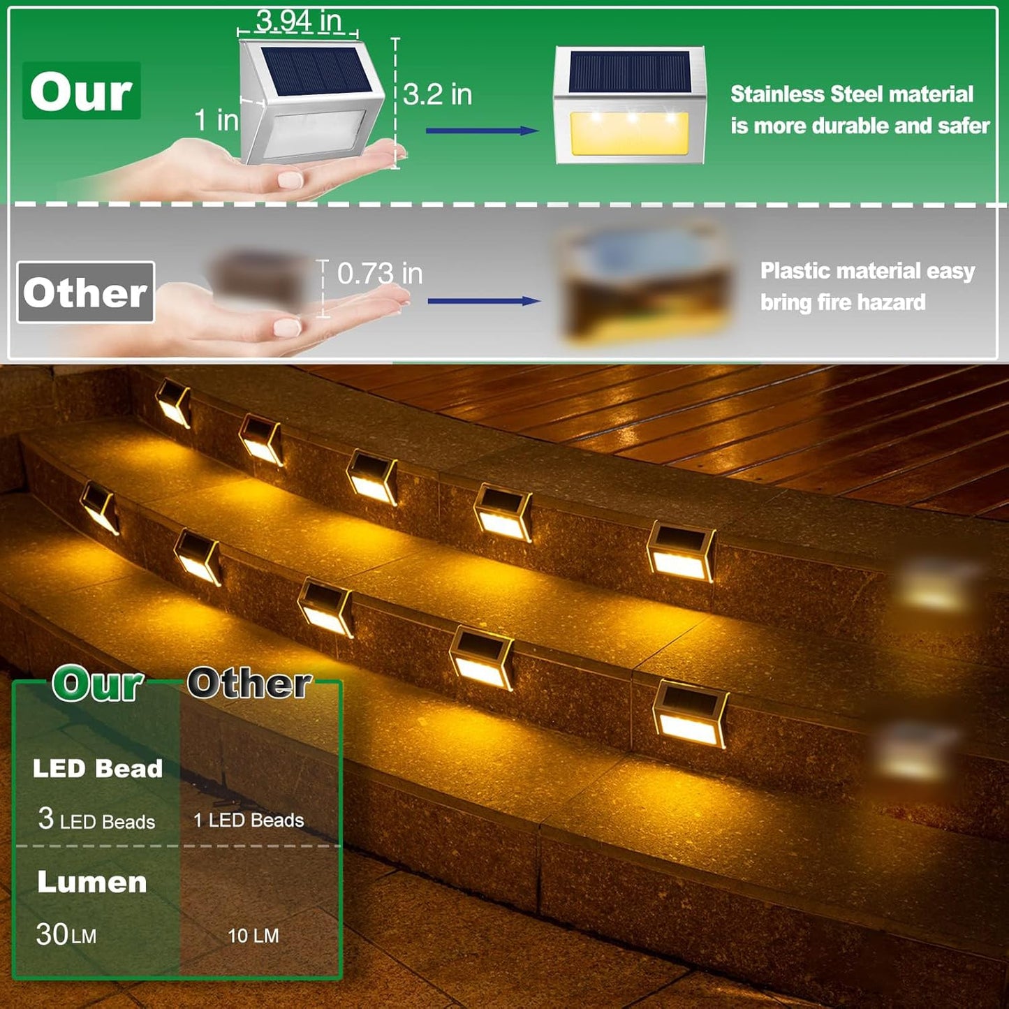 Solar Lights Outdoor for Deck