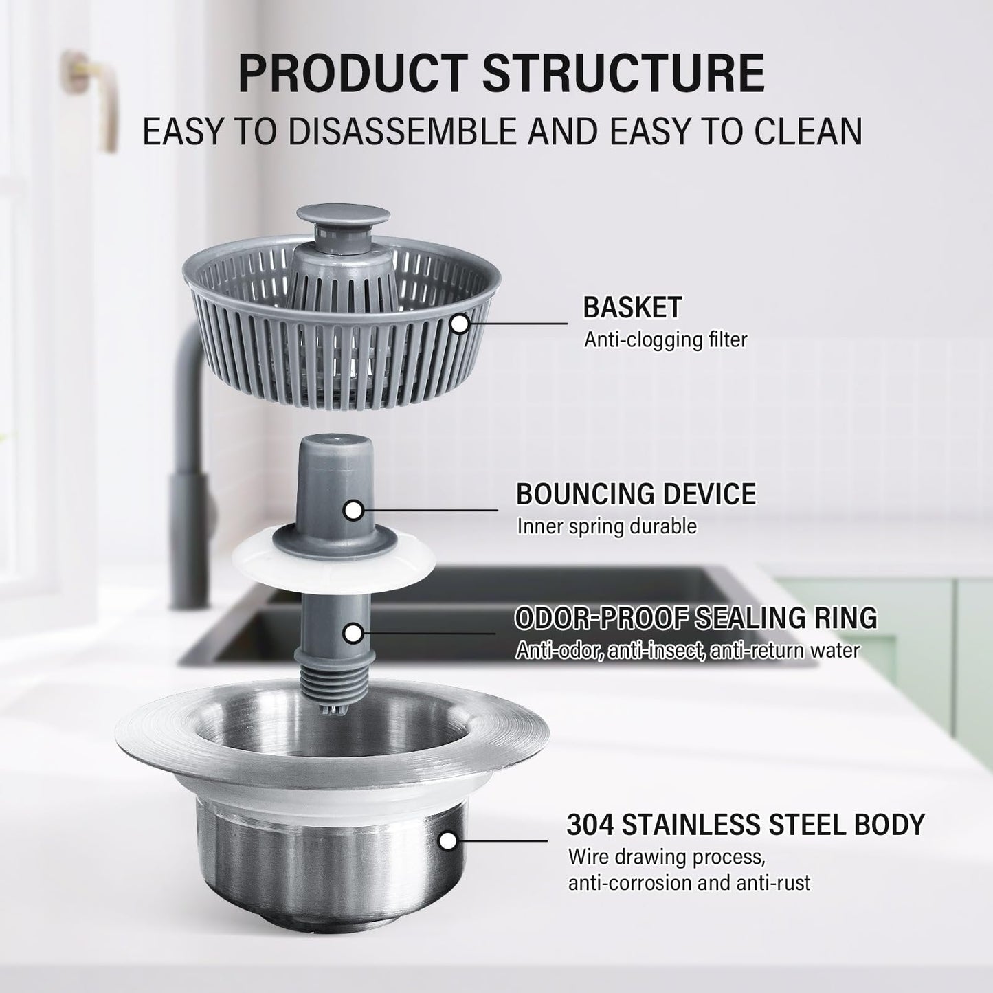 RICPIND® 3-in-1 Sink Drain Filter and Stopper Combo