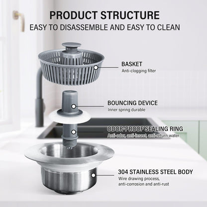 RICPIND® 3-in-1 Sink Drain Filter and Stopper Combo