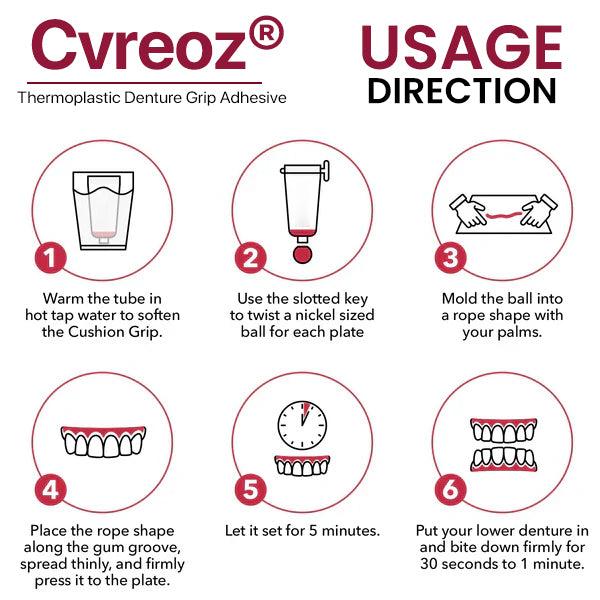 Cvreoz® Thermoplastic Denture Adhesive