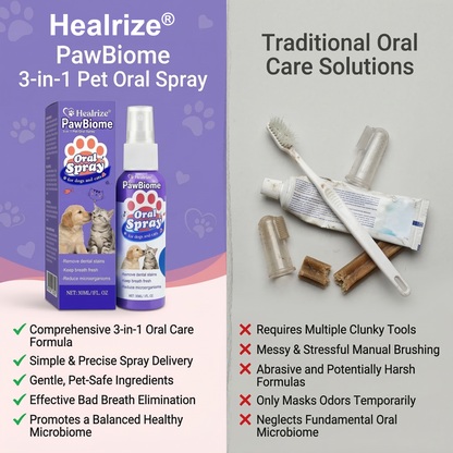 🔥𝙎𝙥𝙚𝙘𝙞𝙖𝙡 𝙋𝙧𝙤𝙢𝙤𝙩𝙞𝙤𝙣 | Healrize® PawBiome 3-in-1 Pet Oral Spray– Probiotic & Herbal Dental Care, Plaque Control & Fresh Breath for Dogs & Cats