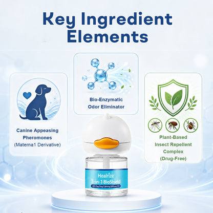 Healrize®🐕3-in-1 BioShield 60-Day Dog Calming Diffuser Kit – Anxiety Relief, Sedation Support, Odor Control & Insect Repelling