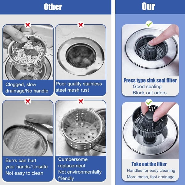 RICPIND® 3-in-1 Sink Drain Filter and Stopper Combo