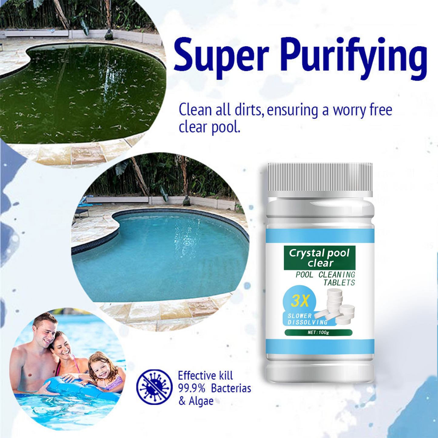 2025 Enhanced Formula Revitalized Pool Sanitizing Tablets