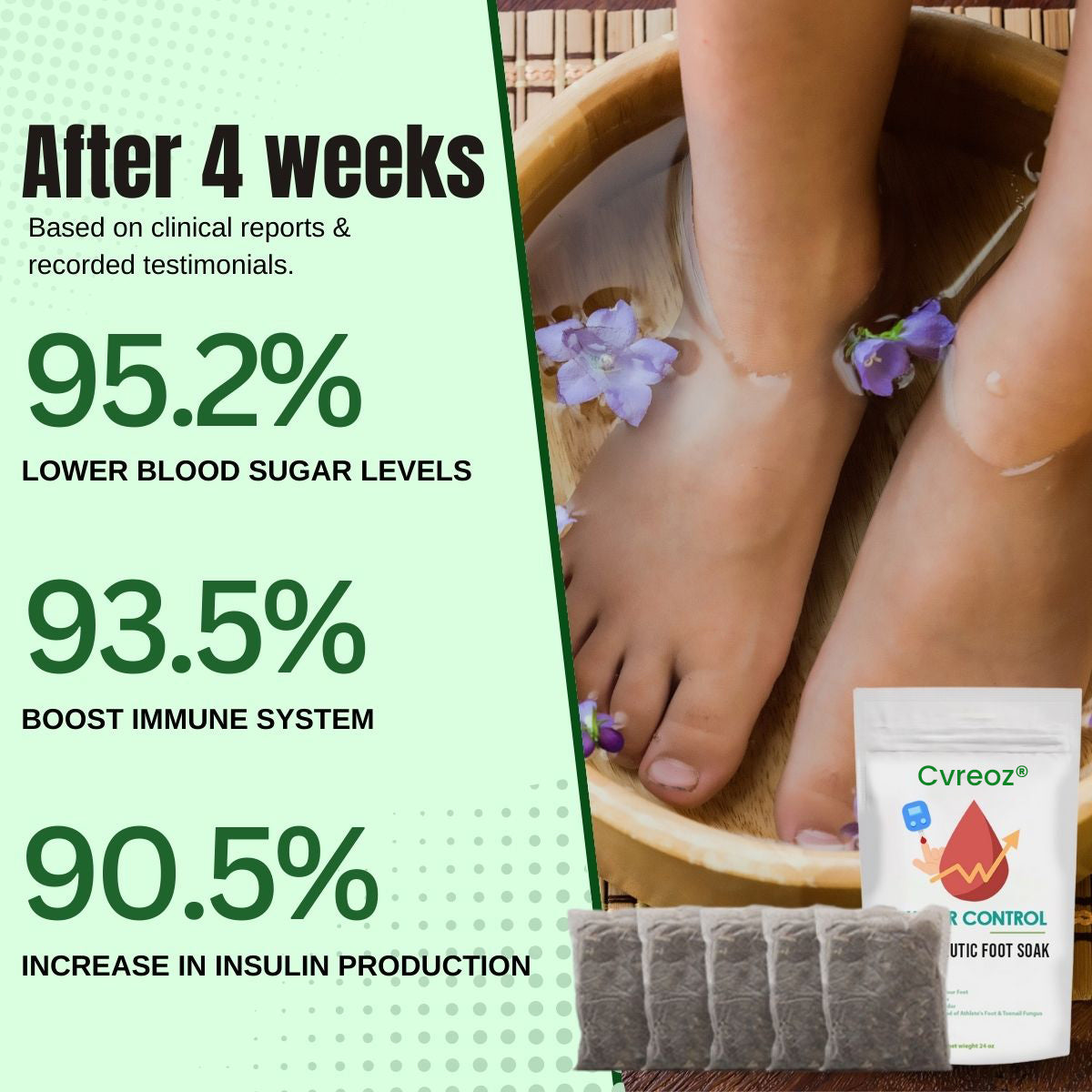 Cvreoz® Sugar Control Therapeutic Foot Soak
