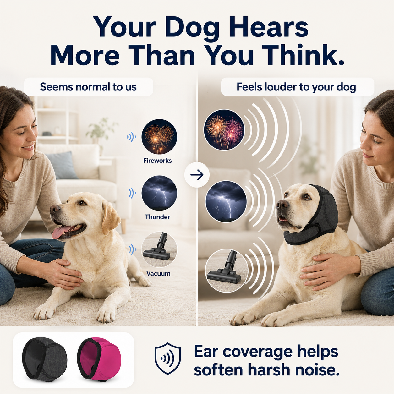 MomoNook Waterproof Calming Dog Hoodie - Noise Cancelling Ear Protection for Pets
