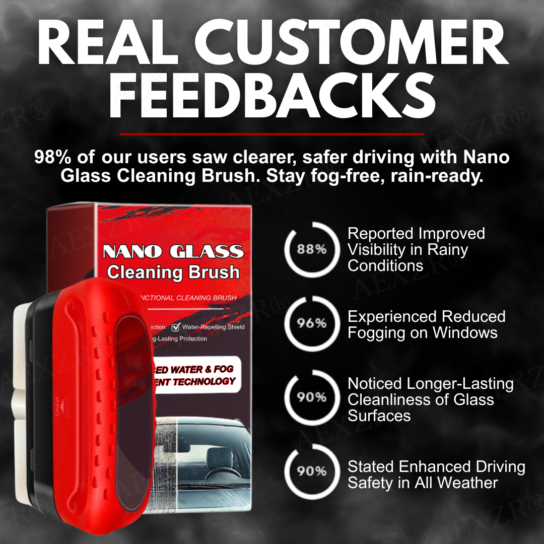 Dobshow® Nano Glass Cleaning Brush