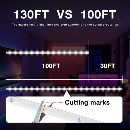 Led Strip Lights, RGB Color Changing Led Strips with 44 Keys Remote Control