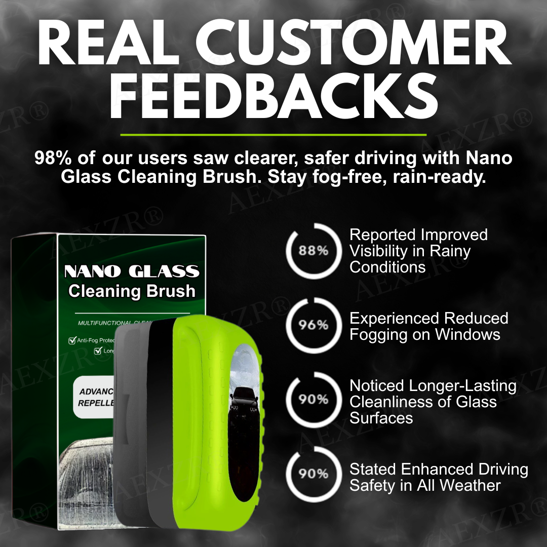 Dobshow® Nano Glass Cleaning Brush