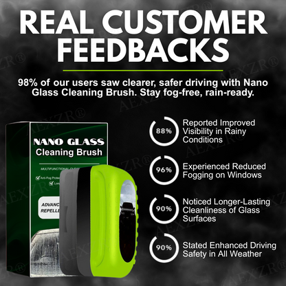 Dobshow® Nano Glass Cleaning Brush