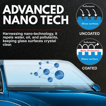 Dobshow® Nano Glass Cleaning Brush