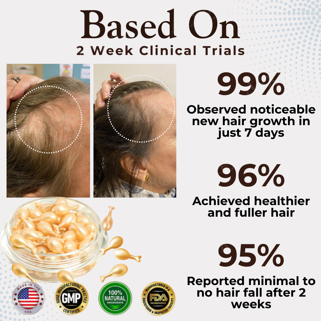 AEXZR® Hair Regrowth Capsules