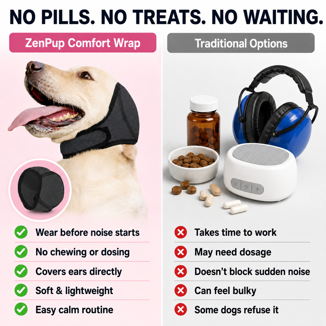 MomoNook Waterproof Calming Dog Hoodie - Noise Cancelling Ear Protection for Pets