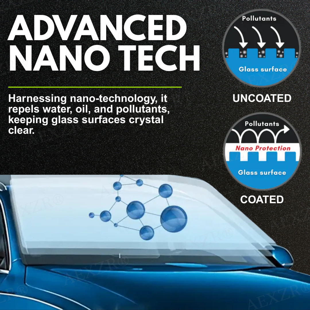 Dobshow® Nano Glass Cleaning Brush