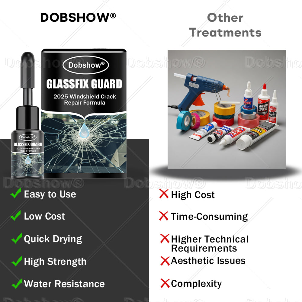 Dobshow® GlassFix Guard: 2025 Windshield Crack Repair Formula
