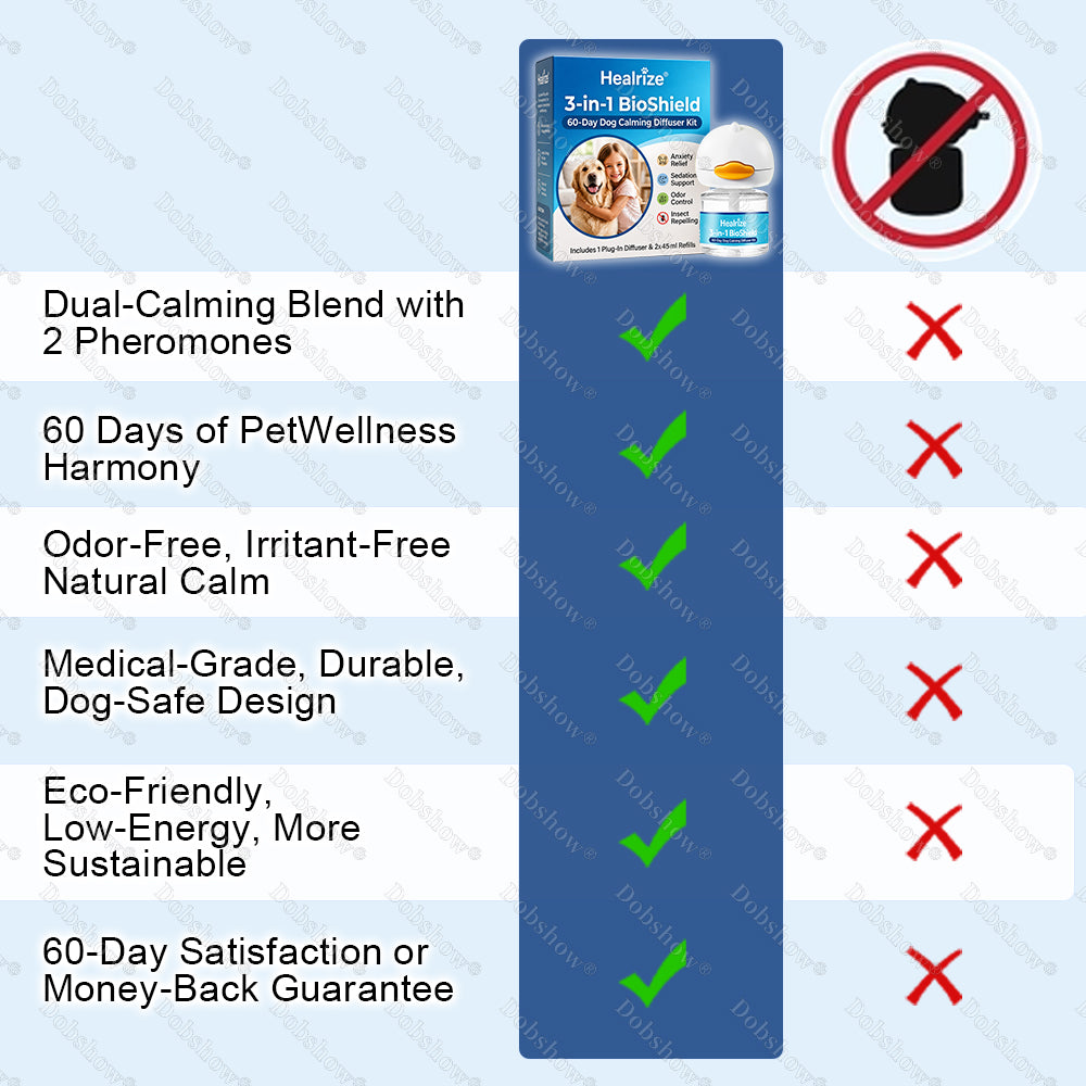 Healrize®🐕3-in-1 BioShield 60-Day Dog Calming Diffuser Kit – Anxiety Relief, Sedation Support, Odor Control & Insect Repelling