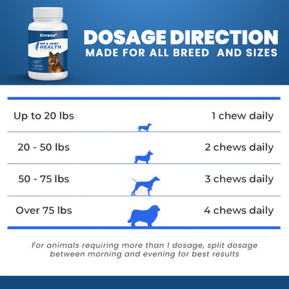 🎉 𝙉𝙚𝙬 𝙔𝙚𝙖𝙧 𝙎𝙖𝙡𝙚 | Cvreoz® Hip and Joint Health