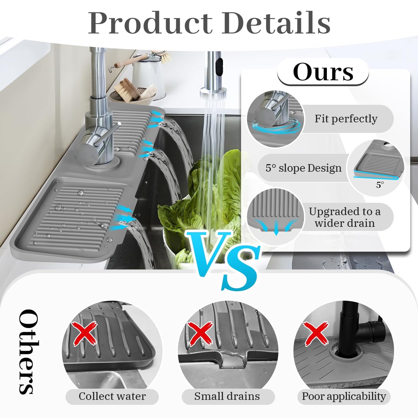 NOWORDUP® Silicone Draining Mat