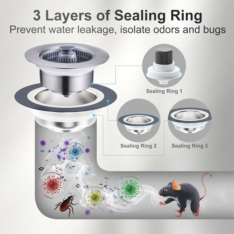 RICPIND® 3-in-1 Sink Drain Filter and Stopper Combo
