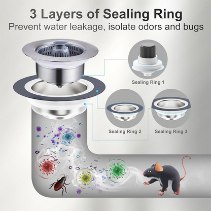 RICPIND® 3-in-1 Sink Drain Filter and Stopper Combo