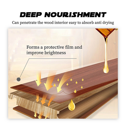 RICPIND® BeeWax Wood Refined Nature Polish Spray