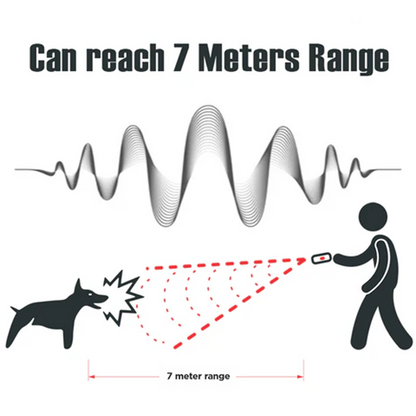RICPIND® PetPulse Sonic Bark Deterrent