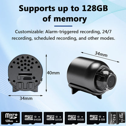 RICPIND® Compact Finger Tip WiFi Cam