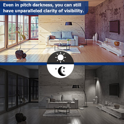 RICPIND® Compact Finger Tip WiFi Cam