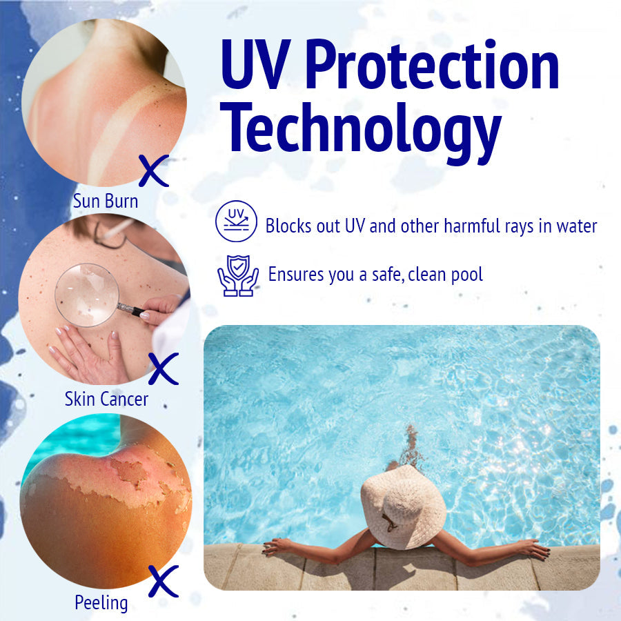 2025 Enhanced Formula Revitalized Pool Sanitizing Tablets